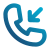 Rückruf Nummer Telefon Icon Symbol